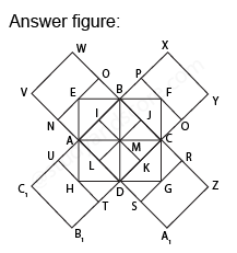 Analytical reasoning for GRE, analytical reasoning, analytical reasoning practice,  Analytical reasoning app, Analytical reasoning test, Analytical reasoning mcqs, Analytical reasoning non verbal